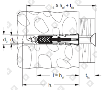 Универсальный дюбель fischer DUOPOWER 6x50 мм - №2